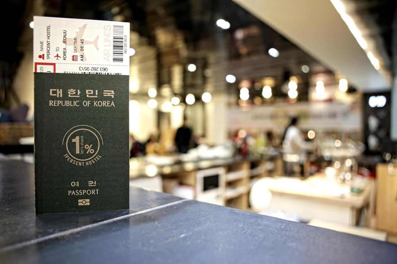 One Percent Hostel Jeonju Εξωτερικό φωτογραφία
